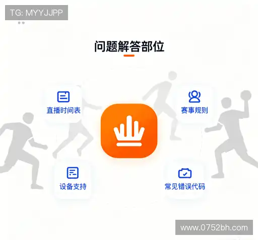 问题攻略